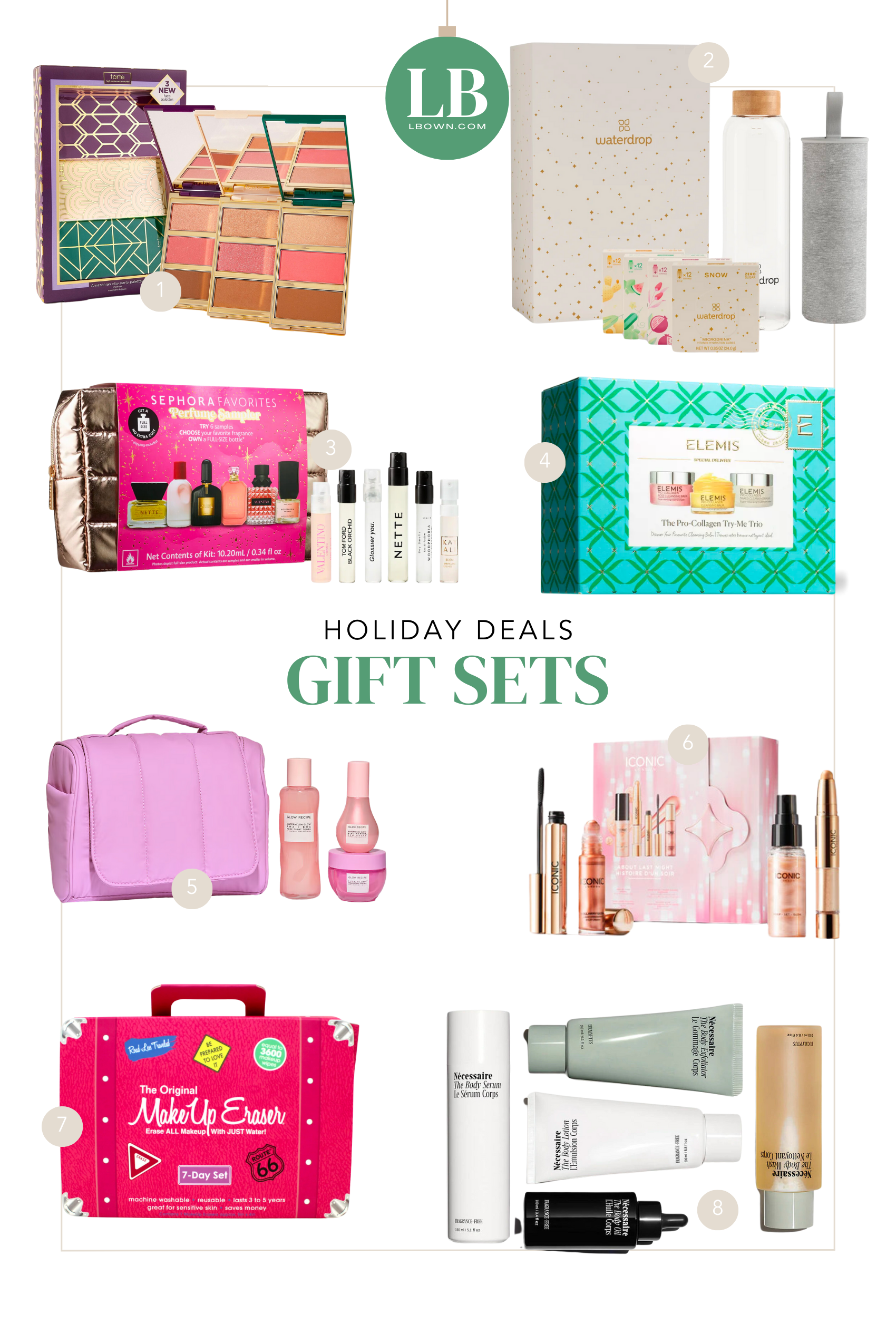 Holiday Gift Sets Shopping Guide